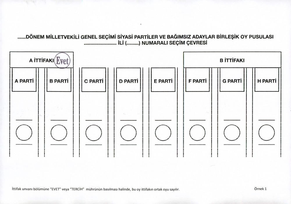 YSK'dan geçerli ve geçersiz oy pusulası şablonları