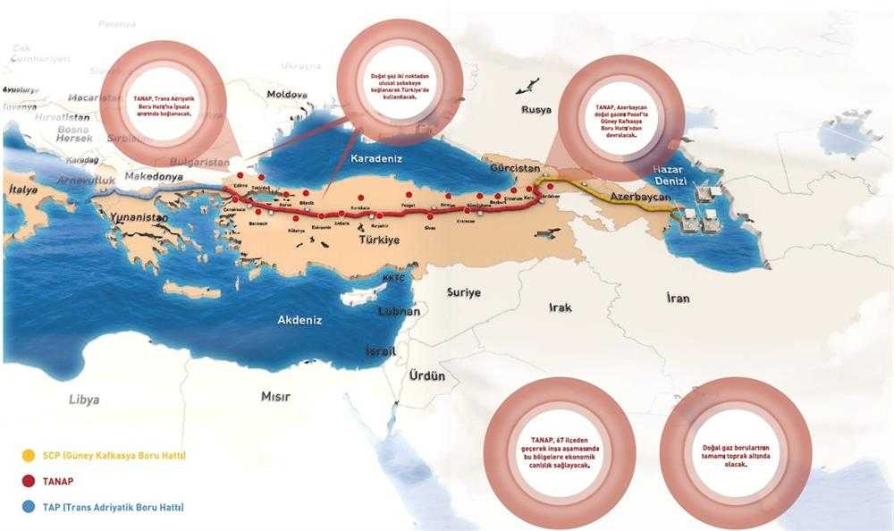 Türkiye’den 8 milyar dolarlık stratejik hamle