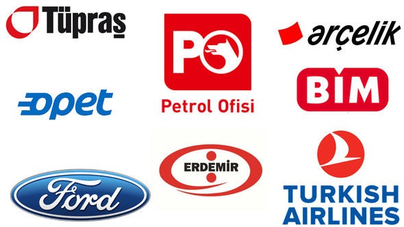 Türkiye'nin en büyük şirketleri açıklandı