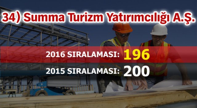 Dünyanın en büyük 250 müteahhitlik şirketi listesine 46 Türk firması girdi