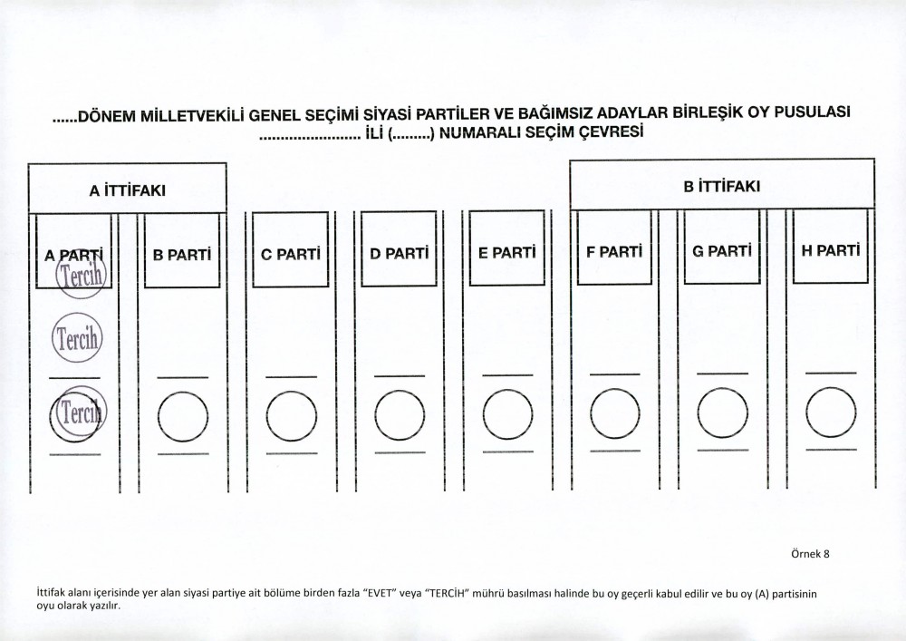 YSK'dan geçerli ve geçersiz oy pusulası şablonları