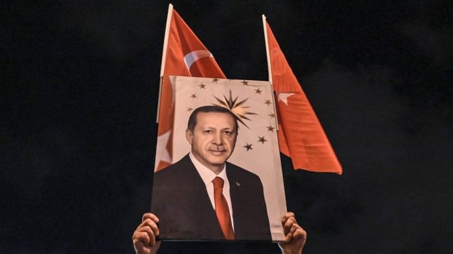 Türkiye'deki seçimler dünya basınında