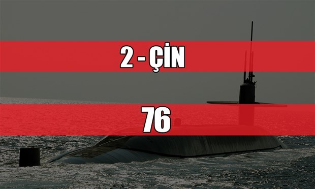 Ülkelerin denizaltı gücü belli oldu 