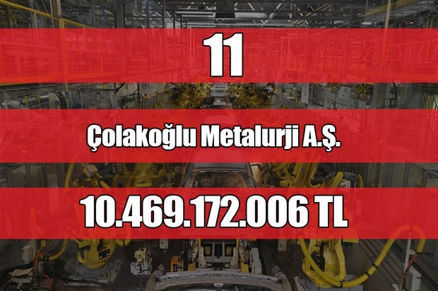 İşte Türkiye'nin en büyük sanayi kuruluşları