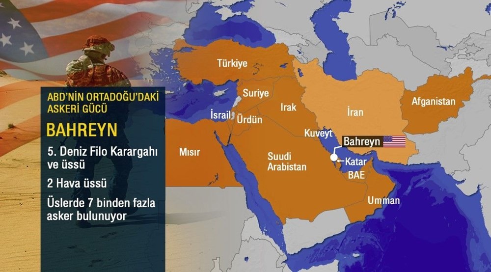 ABD'nin Ortadoğu'da nerelerde kaç askeri var?