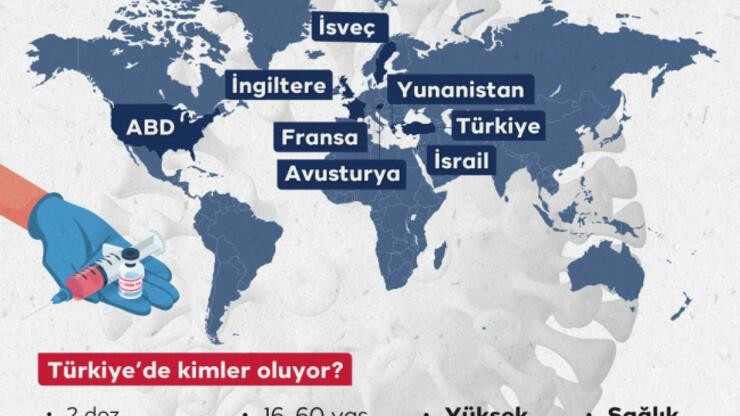 Ülkeler 3. dozu hızlandırdı: İşte Türkiye'de son durum...