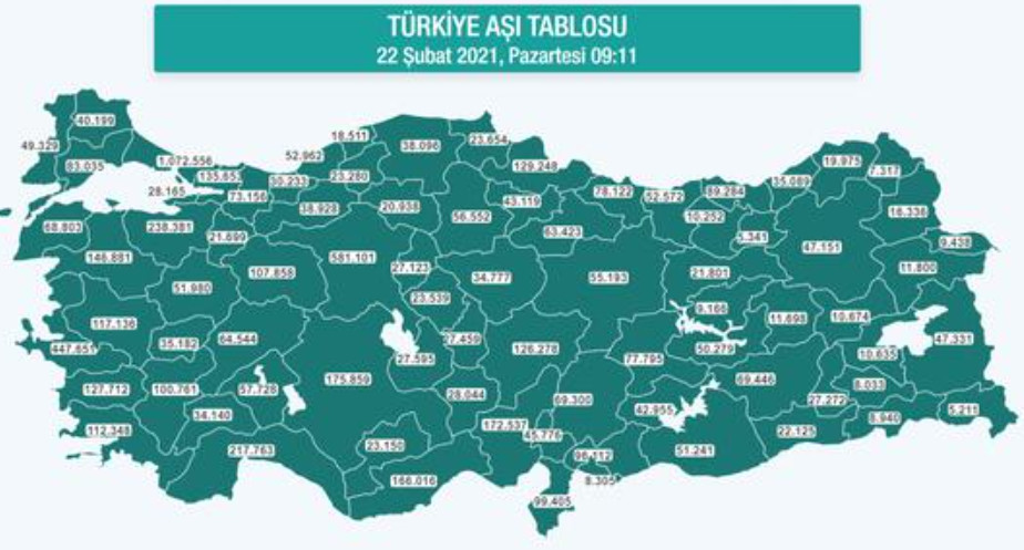 Türkiye'de kaç kişiye korona virüs aşısı yapıldı? İl il son rakamlar