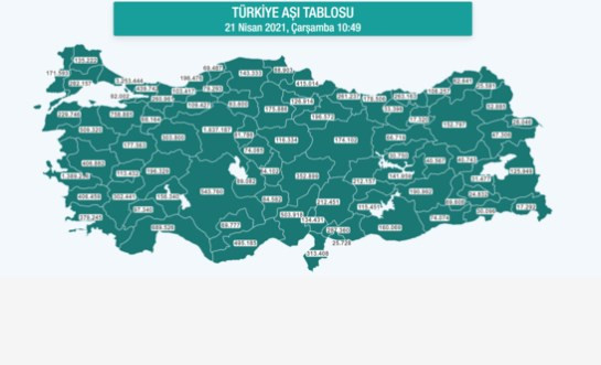Türkiye'de hangi şehirde kaç kişiye korona aşısı yapıldı?