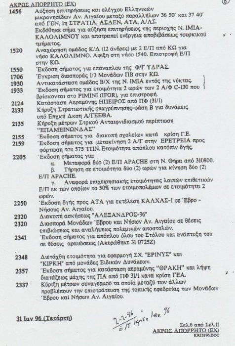 Yunan gazetesi paylaştı: Kardak Krizi'nin gizli belgeleri ortaya çıktı!