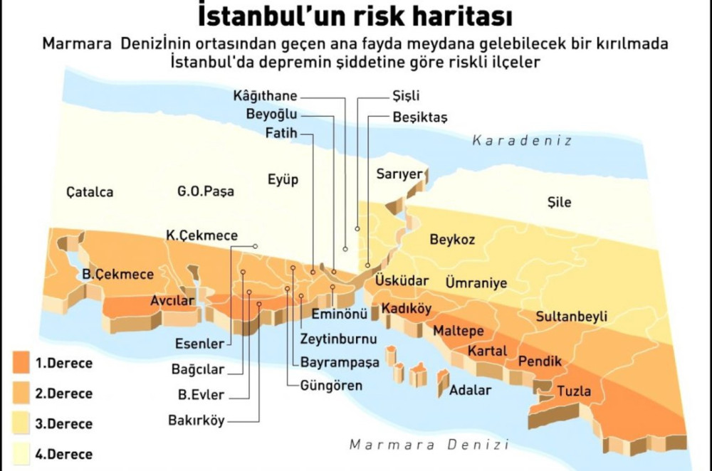 Naci Görür'den 'İstanbul depremi' uyarısı: İki fay aynı anda kırılırsa....