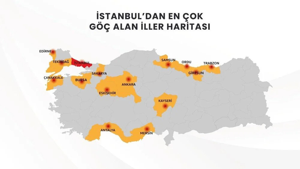 Deprem sonrası büyük değişim: İstanbul'dan en çok göç alan iller!