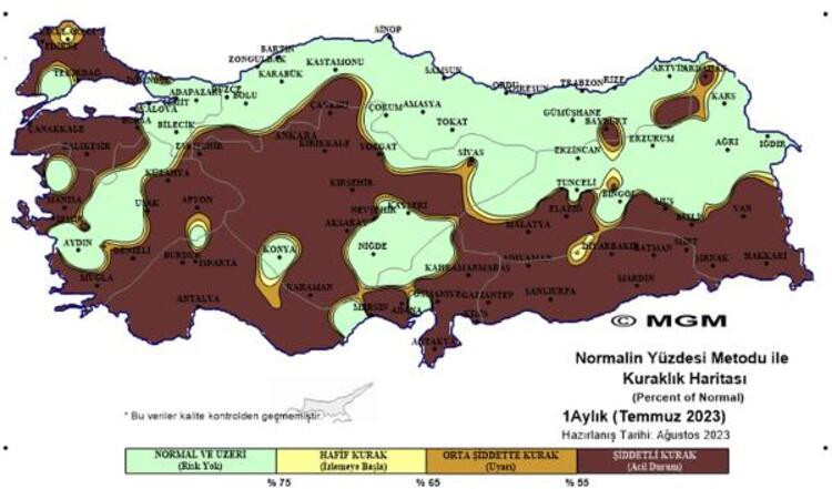 Endişelendiren rapor: Türkiye kuraklık riskiyle karşı karşıya!